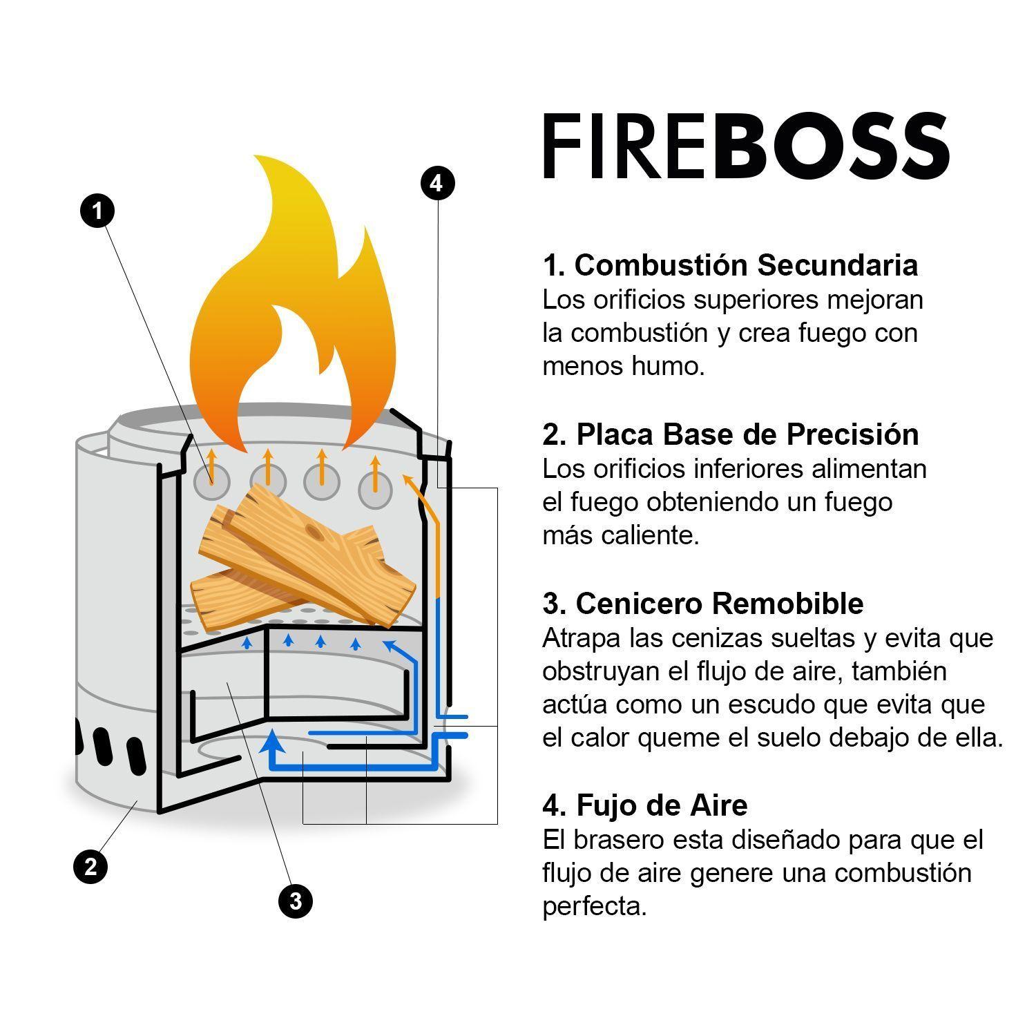 Brasero Fogón FireBoss Terraza Exterior Sin Humo 35Cm Silver BossCamp-2