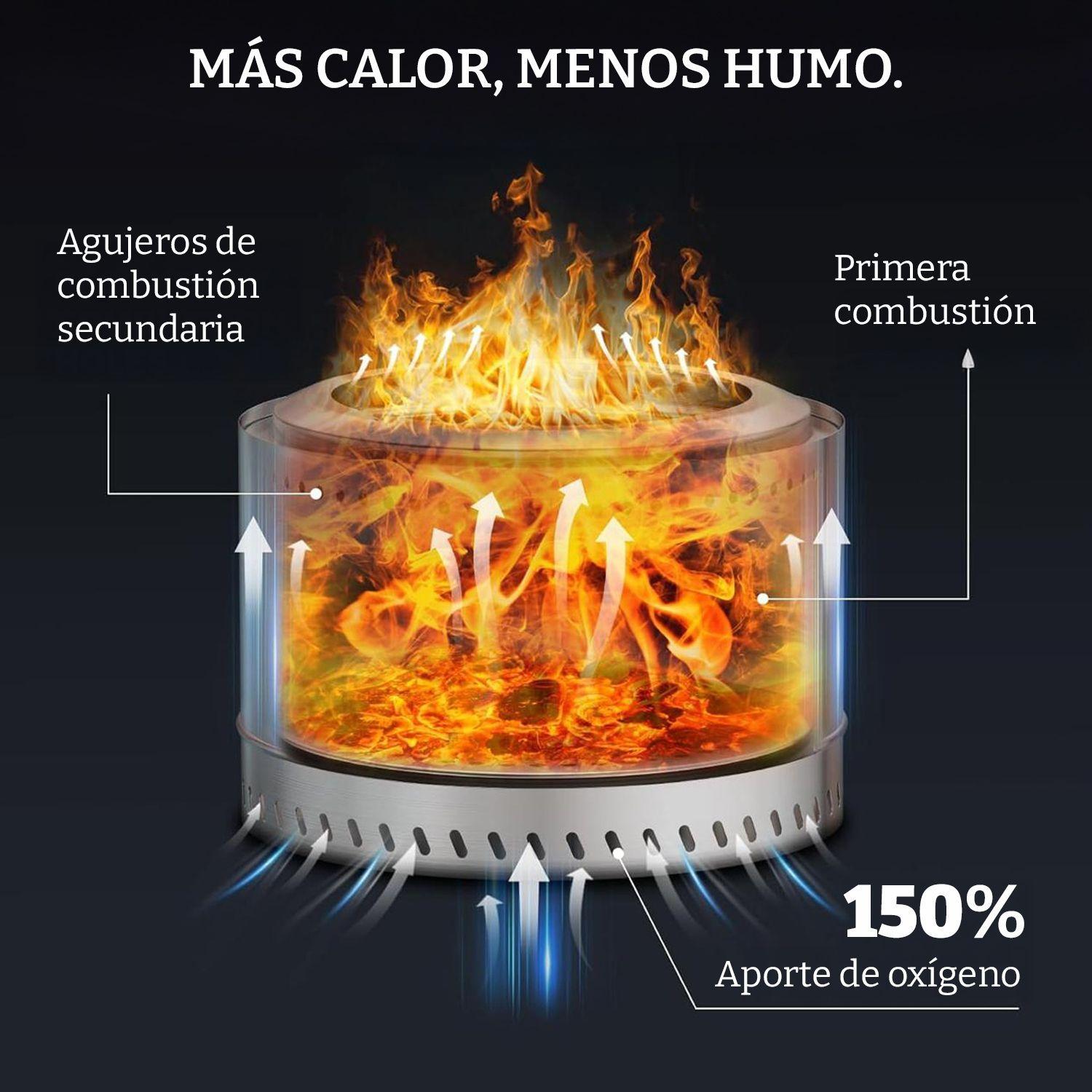 Brasero Sin Humo Fireboss Inferno Bosscamp 48 cm-3