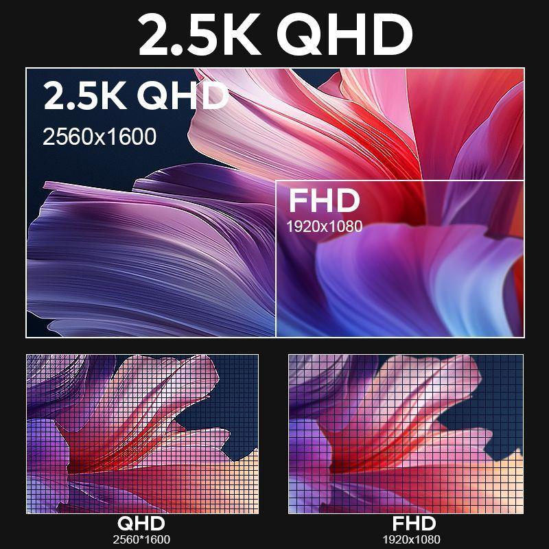 Extensor Monitor Doble Pantalla 16 Pulgadas Resolución QHD 2560x1600-2
