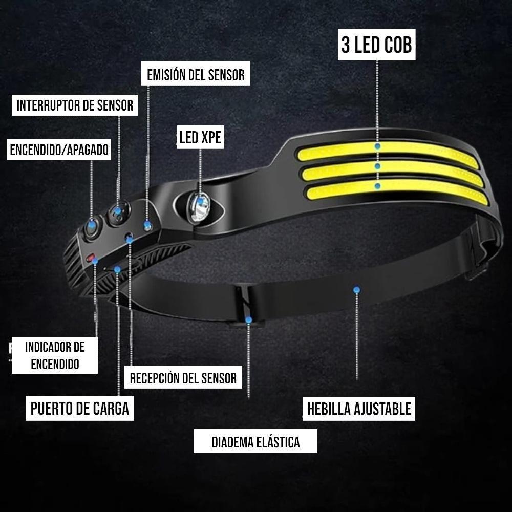 Linterna Cintillo 3 Led Frontal Con Sensor Recargable-2