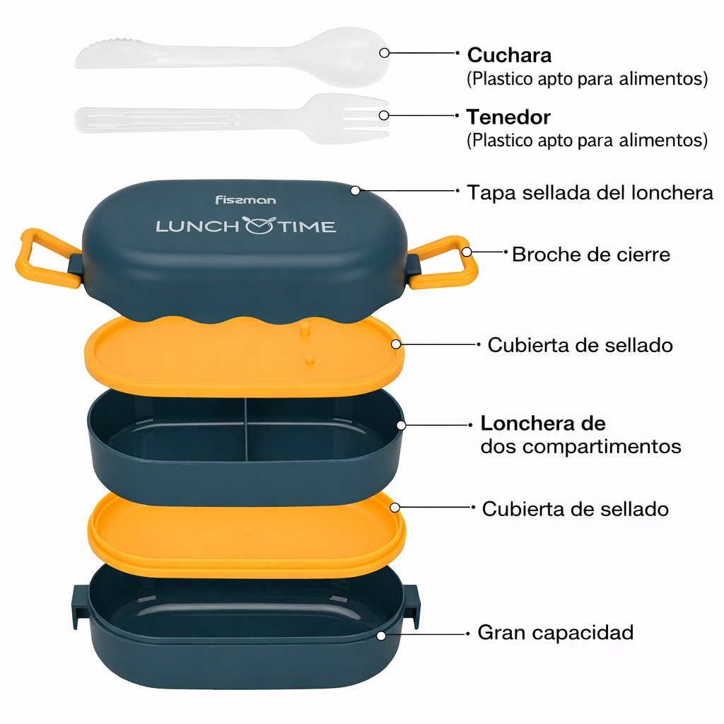 Contenedor Tupper Doble 800ml Azul Fissman-2