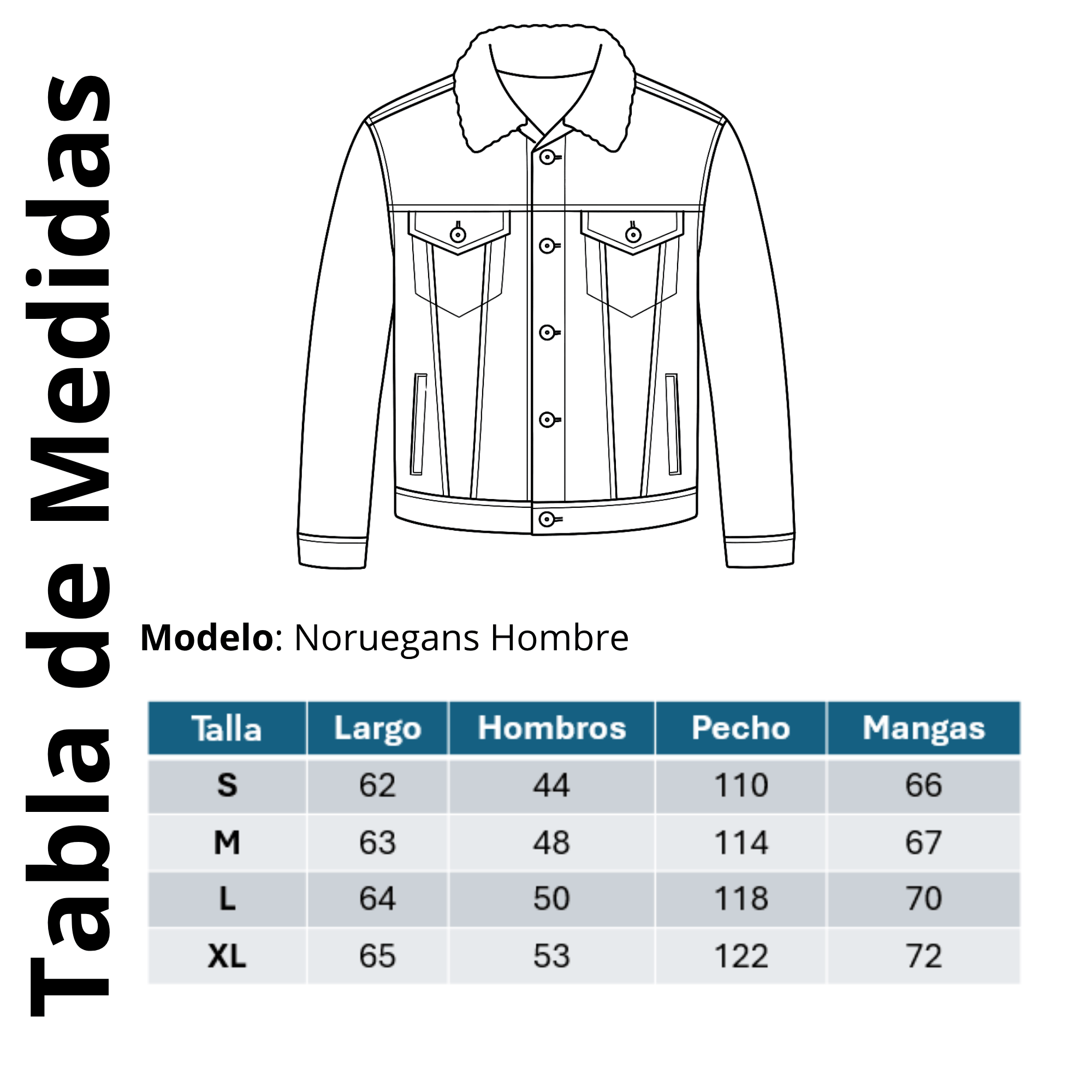 Chaqueta Mezclilla Chiporro Noruegan´s Man Hombre -4
