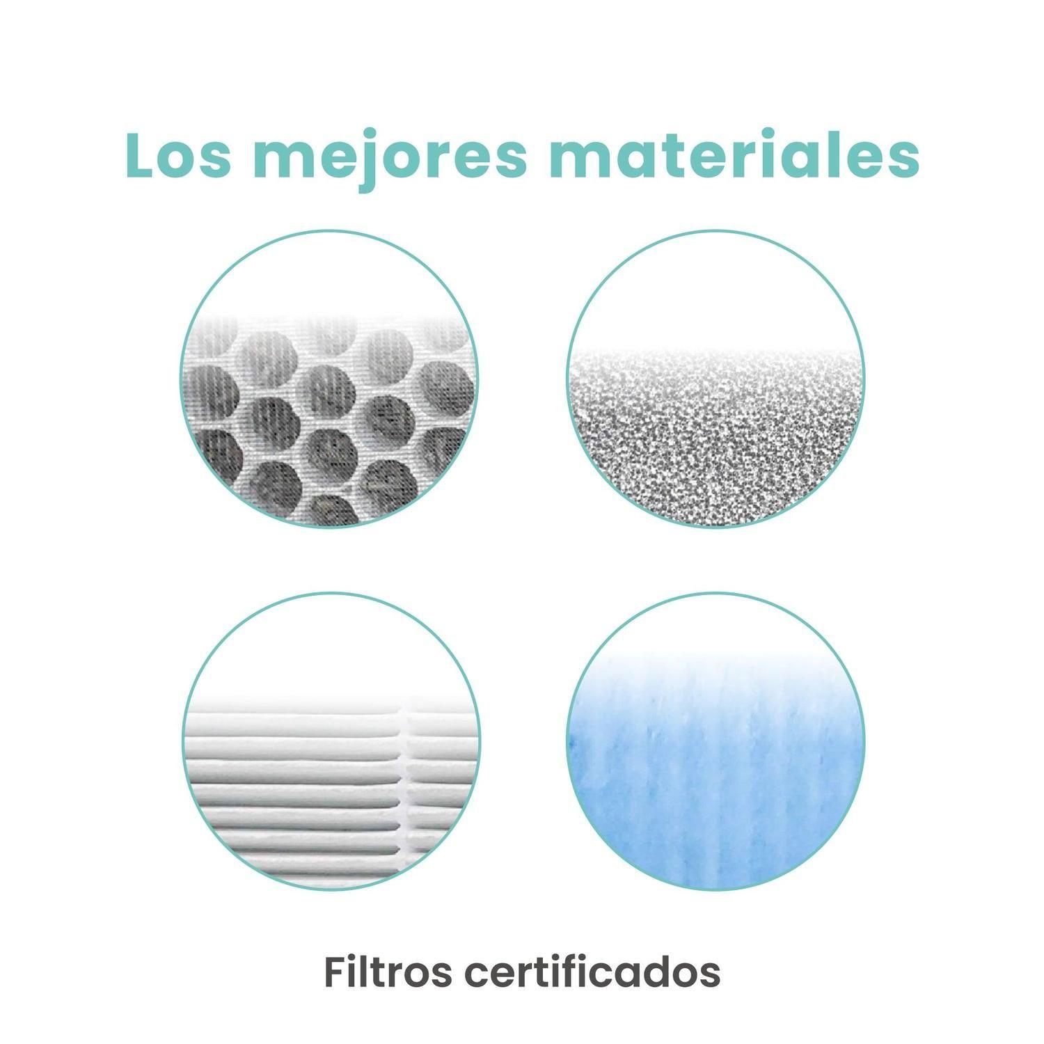 Filtros de Reemplazo Mouvair Zen HEPA H13 (Grado médico)-4