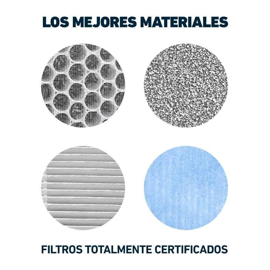 Pack De Filtros HEPA H11 Mouvair Zen-4