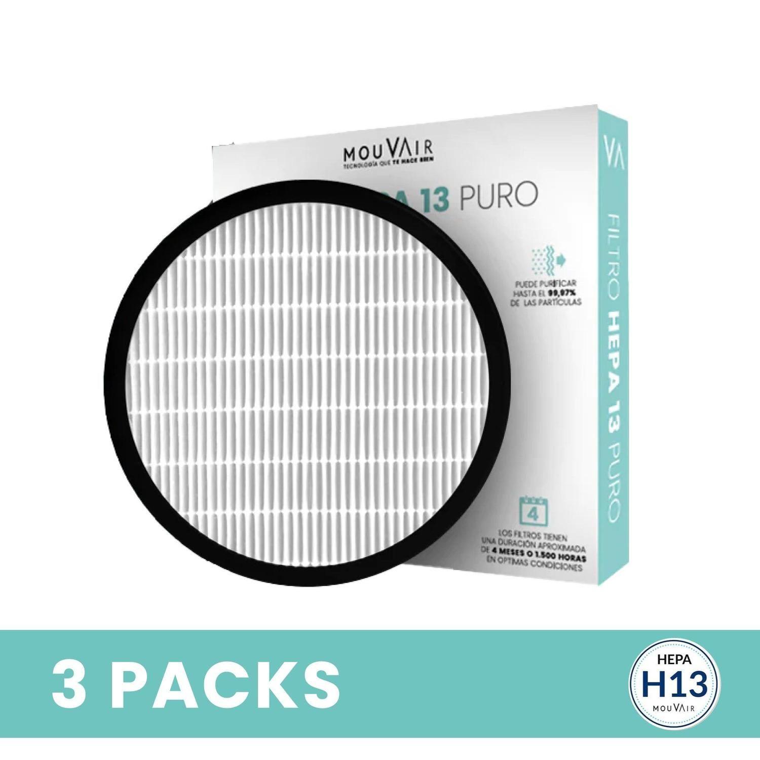 Pack De Filtros HEPA H13 Anual Mouvair Om (grado médico)-0