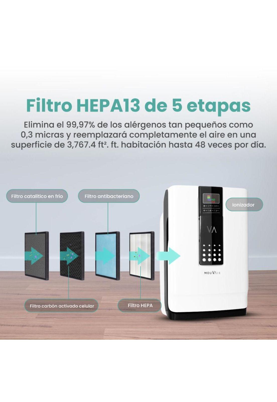 Purificador De Aire Mouvair Zen HEPA-4