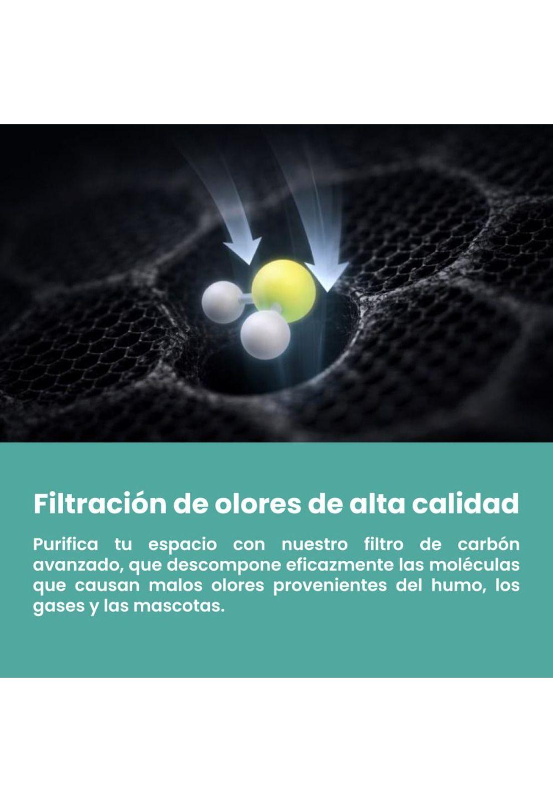 Purificador De Aire Mouvair Zen HEPA-5