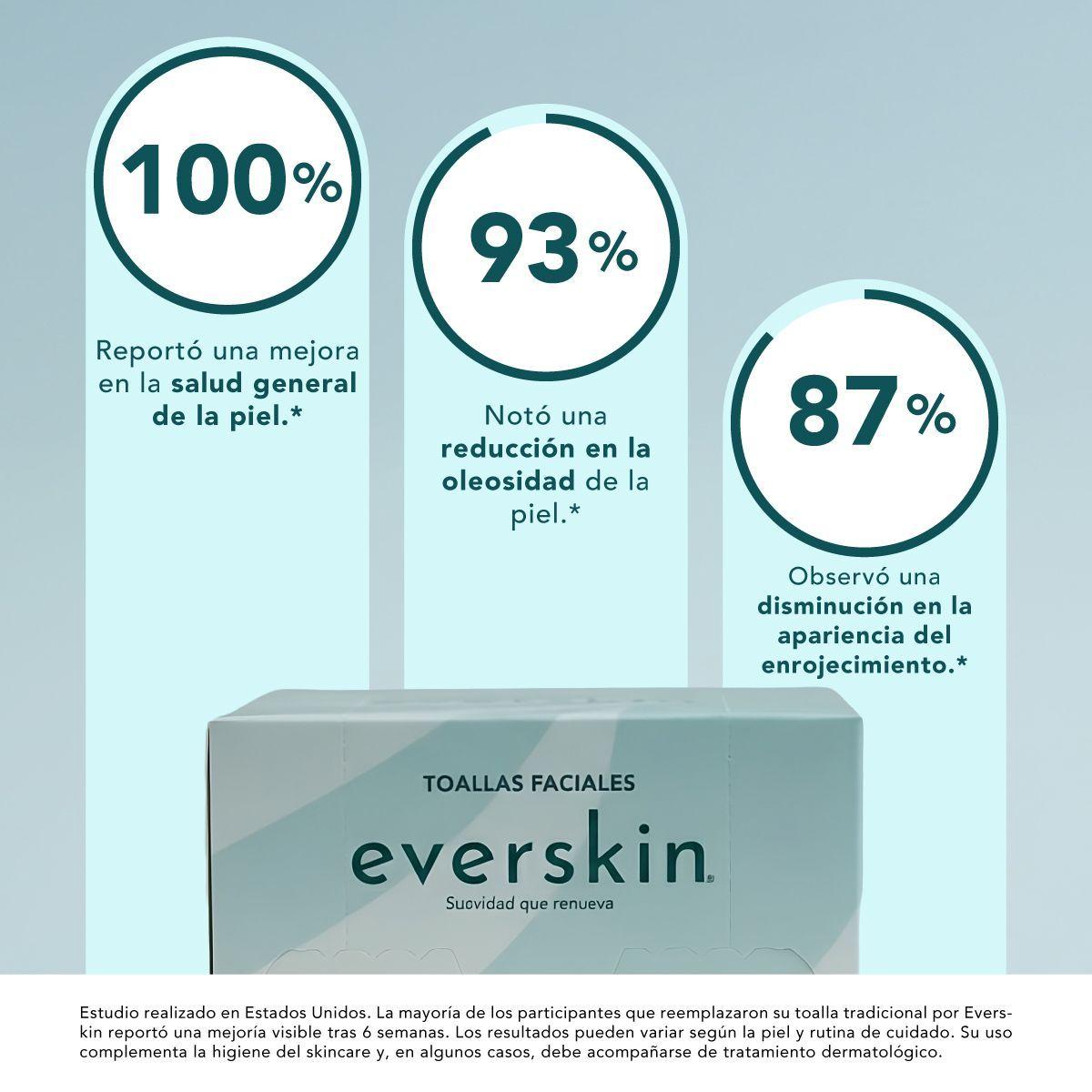 Toallas faciales Premium-2