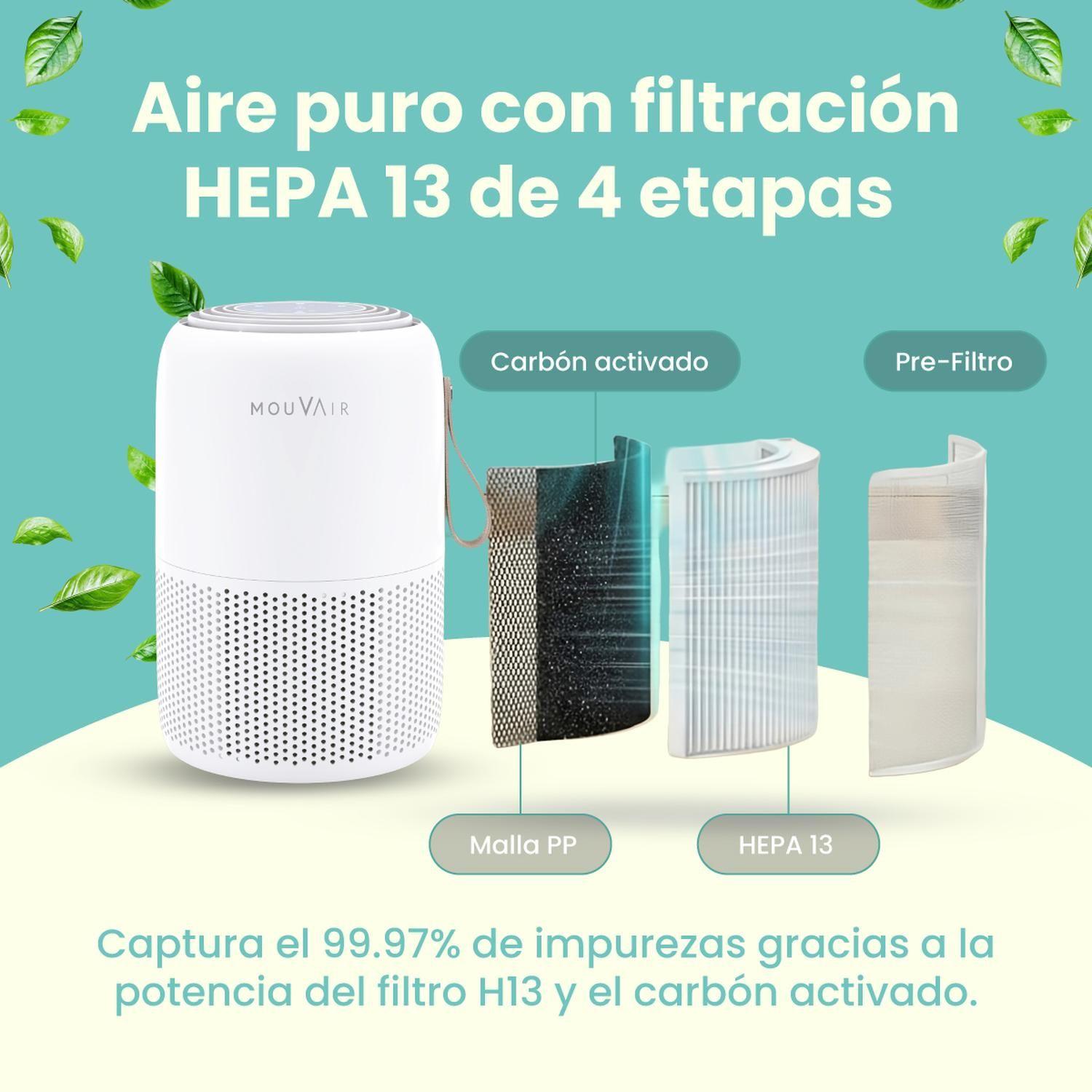 Pack Purificador de aire Mouvair Vital + Filtro HEPA H13-7