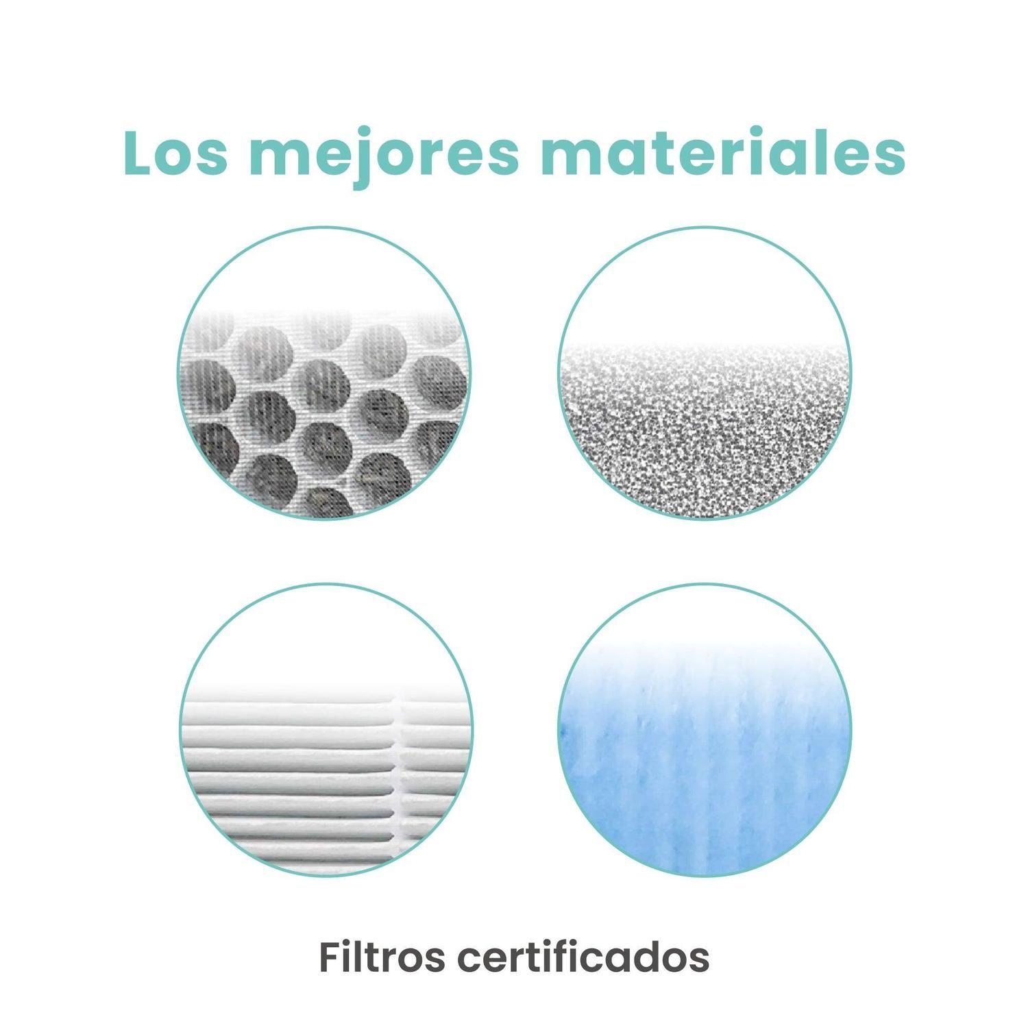 Pack De Filtros HEPA H13 Mouvair Zen (grado médico)-3