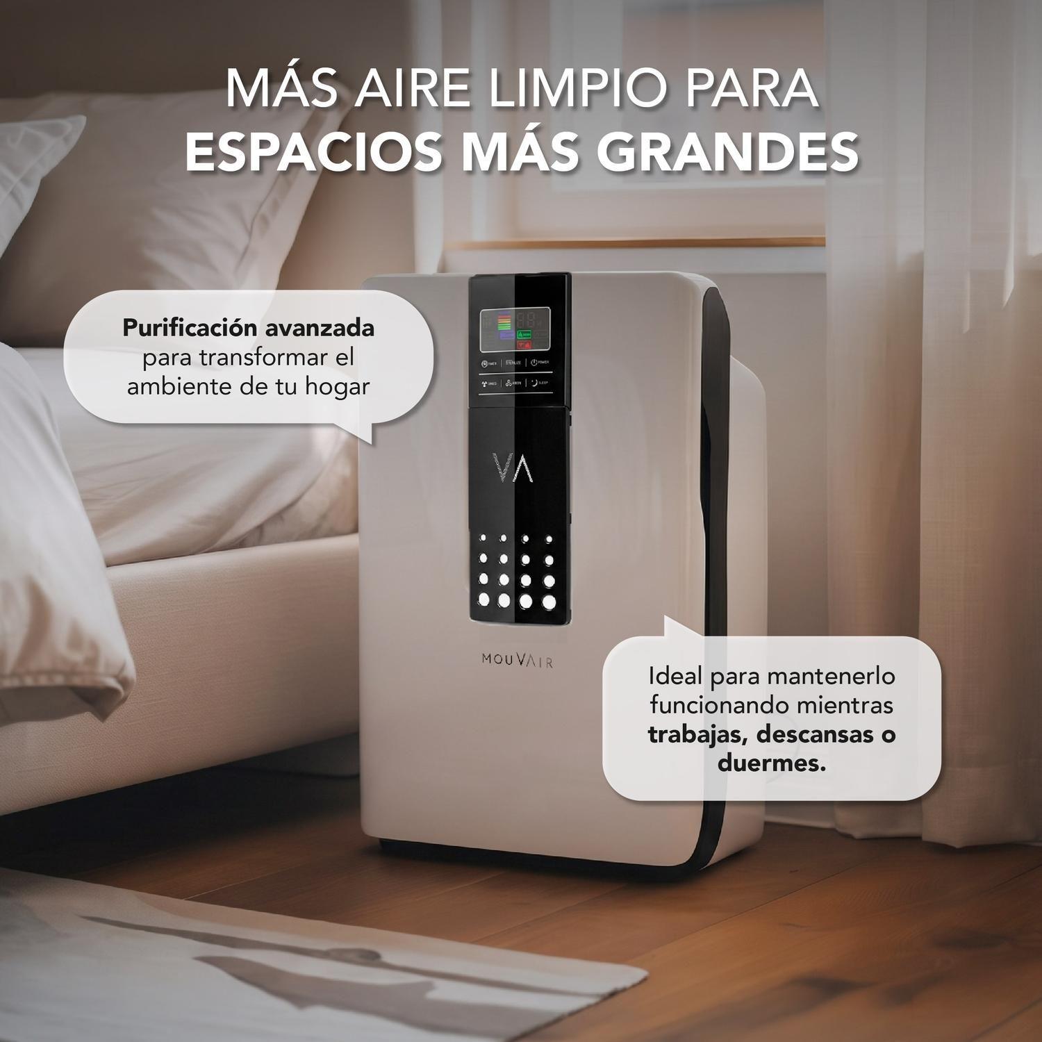 Purificador de Aire Mouvair Zen con HEPA H13 + Filtros de Reemplazo HEPA H13 (Grado Médico)-2