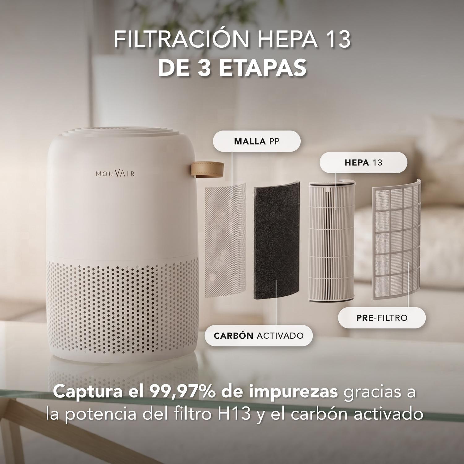Purificador de aire Mouvair Vital-3