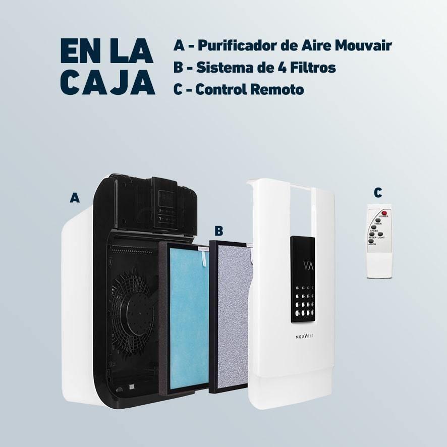 Purificador de Aire Mouvair Zen + Filtros HEPA H11-5