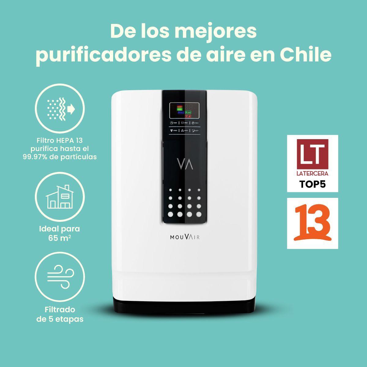 Purificador de Aire Mouvair Zen + Filtros HEPA H11-4