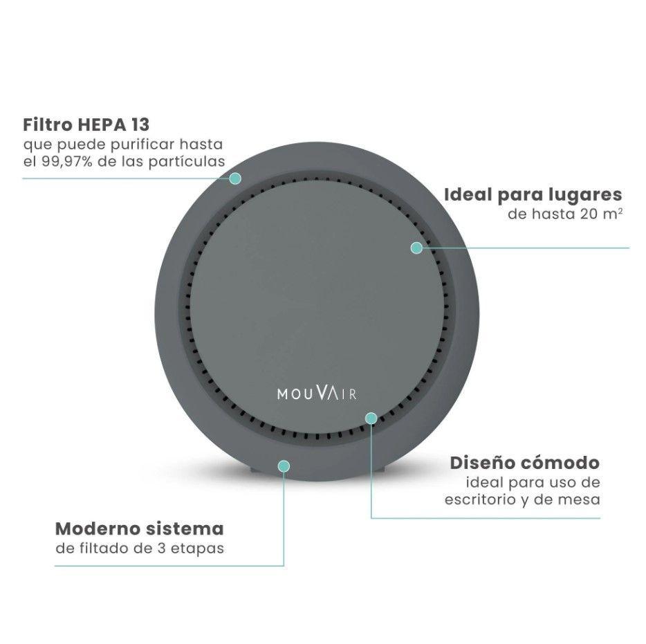 Purificador de Aire Mouvair Om-2