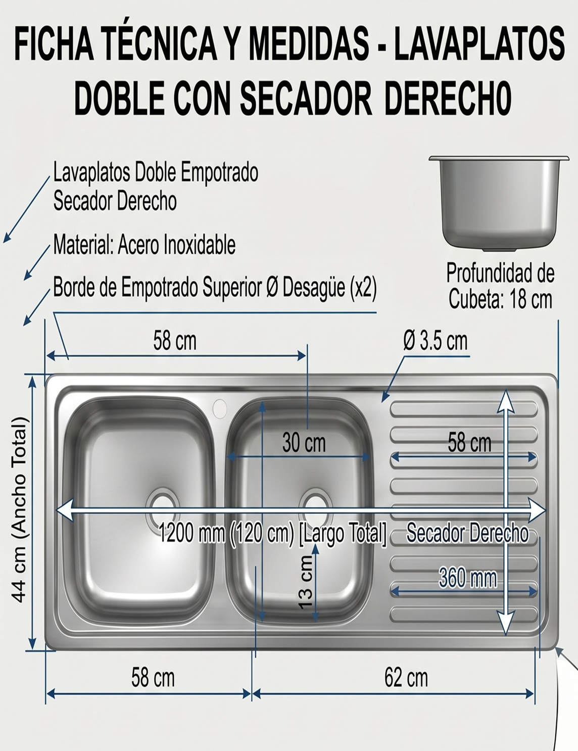 Lavaplatos doble empotrado 120x44 cm secador derecho-2