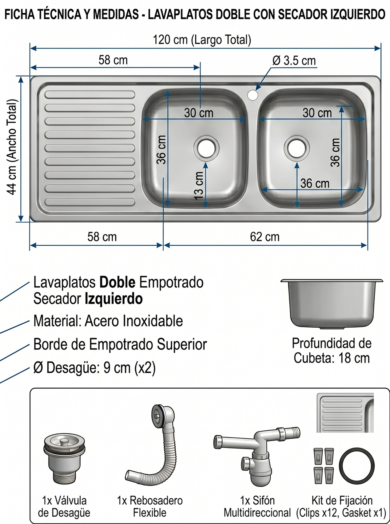 Lavaplatos Doble Empotrado 120x44 cm Secador Izquierdo-2