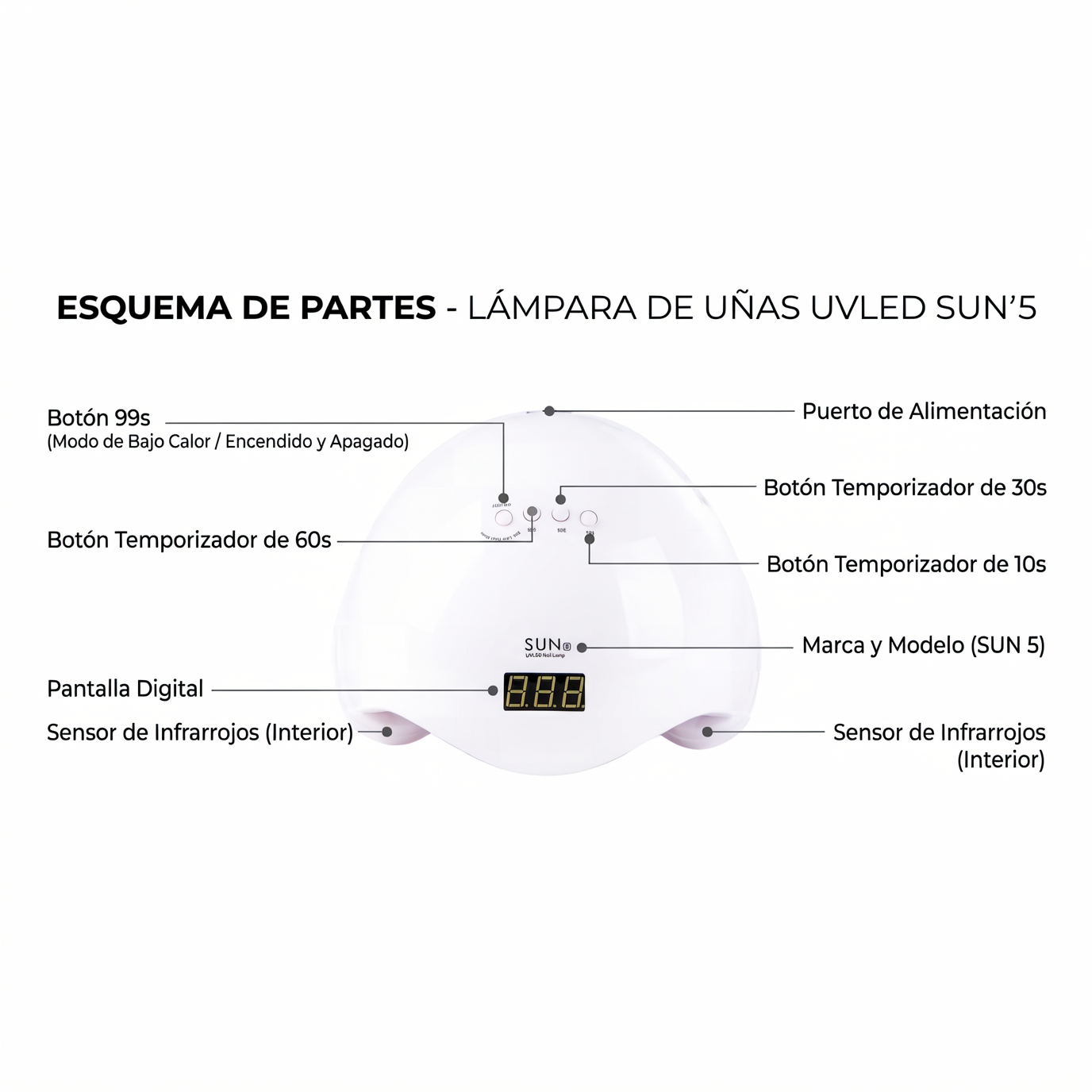 Lampara LED UV para Unas 48W Modelo SUN5-1