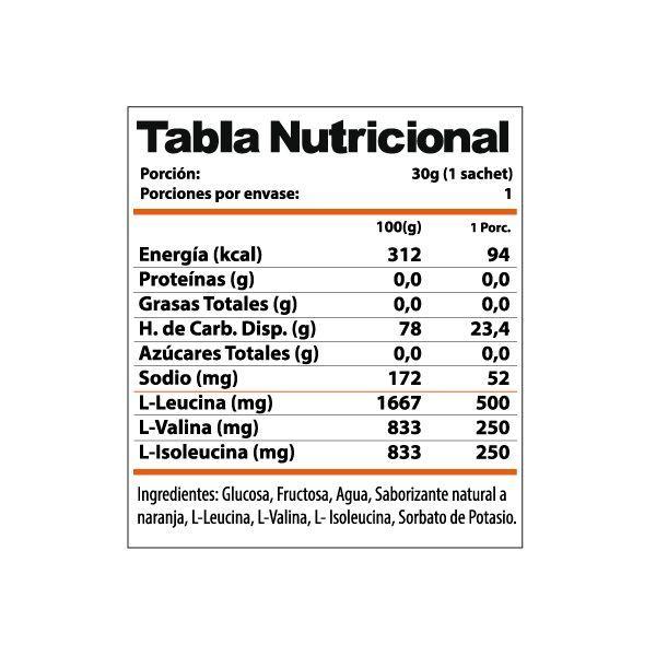 Caja 24 Geles energéticos Boost + BCAAs sabor Limón-2