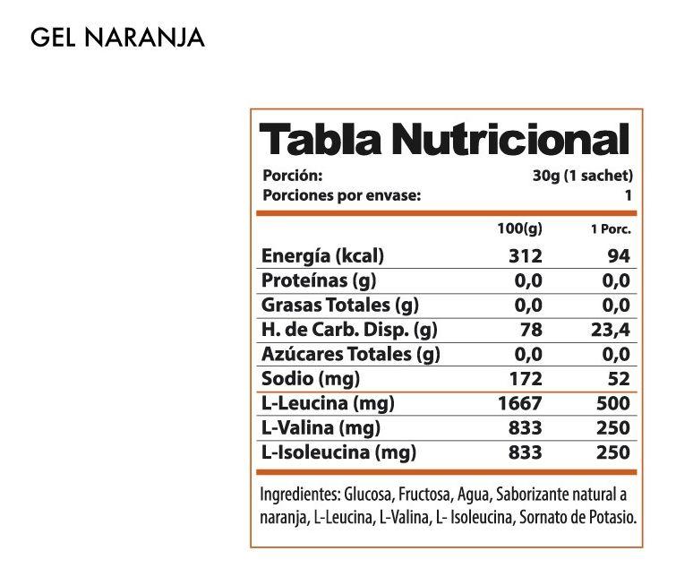 Geles Boost  Caja 24 Unidades Winkler Nutrition-2