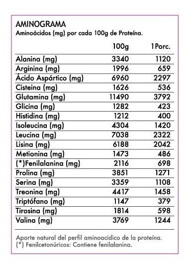 Proteína Mujer Whey + Colágeno + Fibra Femme Protein 1 Kg-2