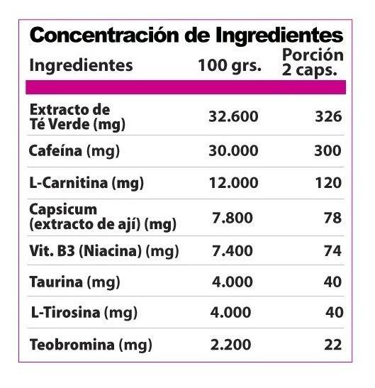 Lipo Kill Mujer 120 Caps Winkler Nutrition-2