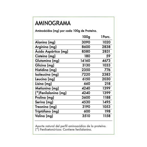 Proteina vegana de arveja Pea Protein 1 kg.-2