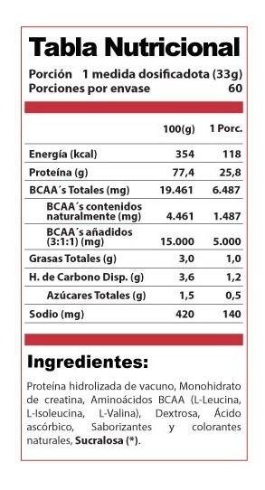 Proteina De Carne Beef Pro Win 2 Kgs Con Adición De Creatina-3
