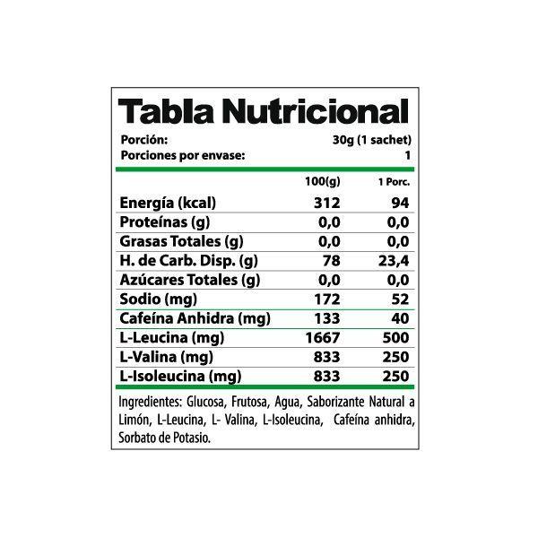Caja 24 Geles energéticos con cafeina 40mg + BCAAs Limón-2