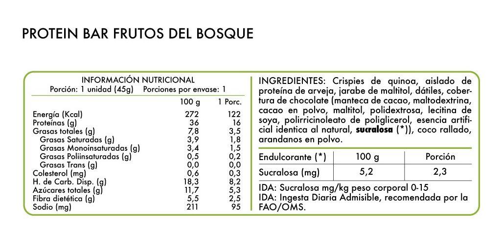 16 Barritas Veganas Proteína Vegetal 45 Grs. Revitta-2