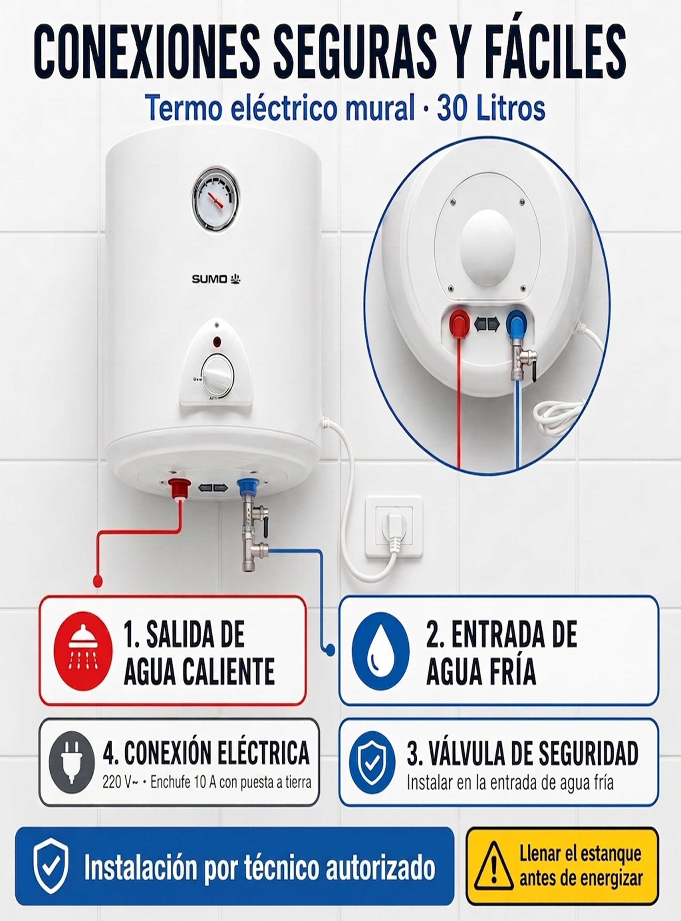 Termo Eléctrico mural 30 Litros 1500 W-3