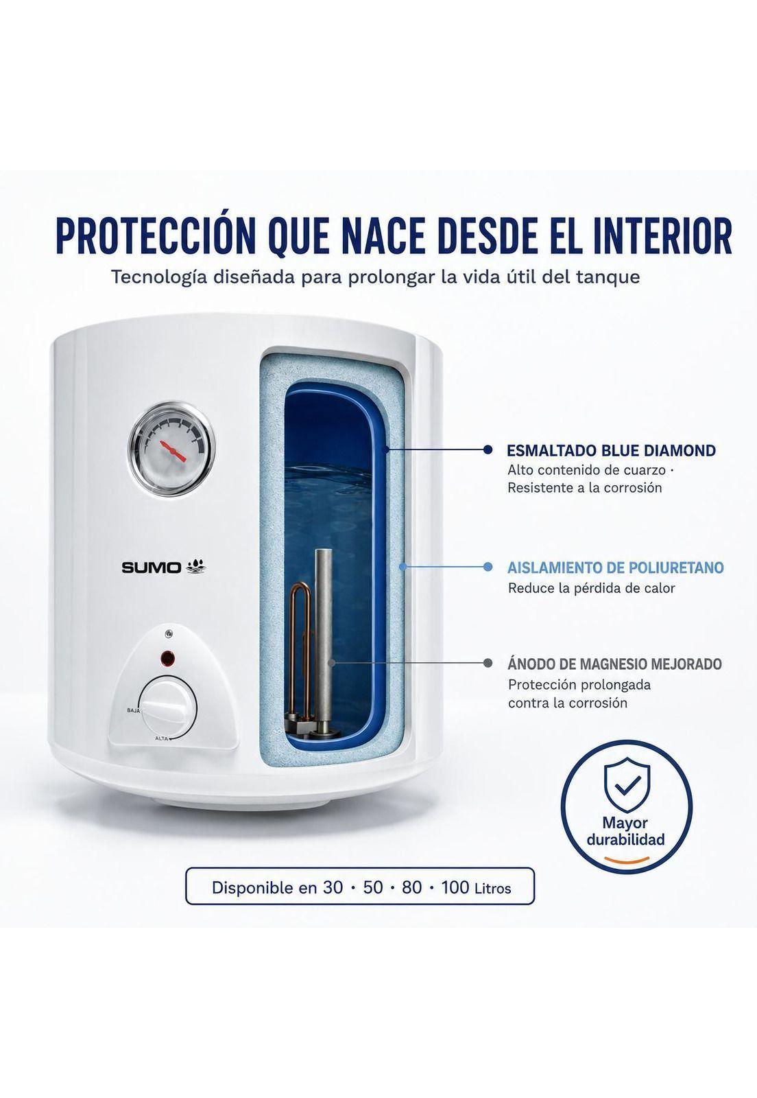 Termo Eléctrico mural 80 Litros 1500 W-3