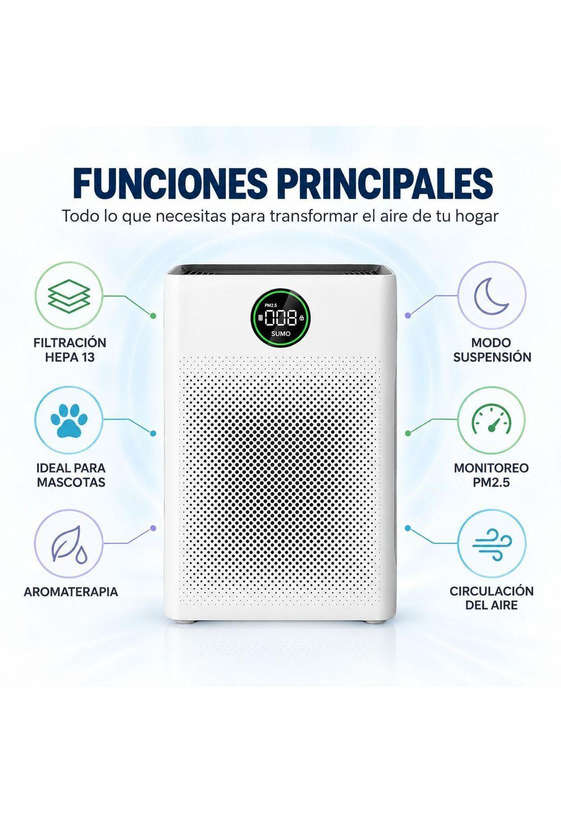 Purificador de Aire Sense PA-1: HEPA13, Modo Pet y Aromaterapia-1