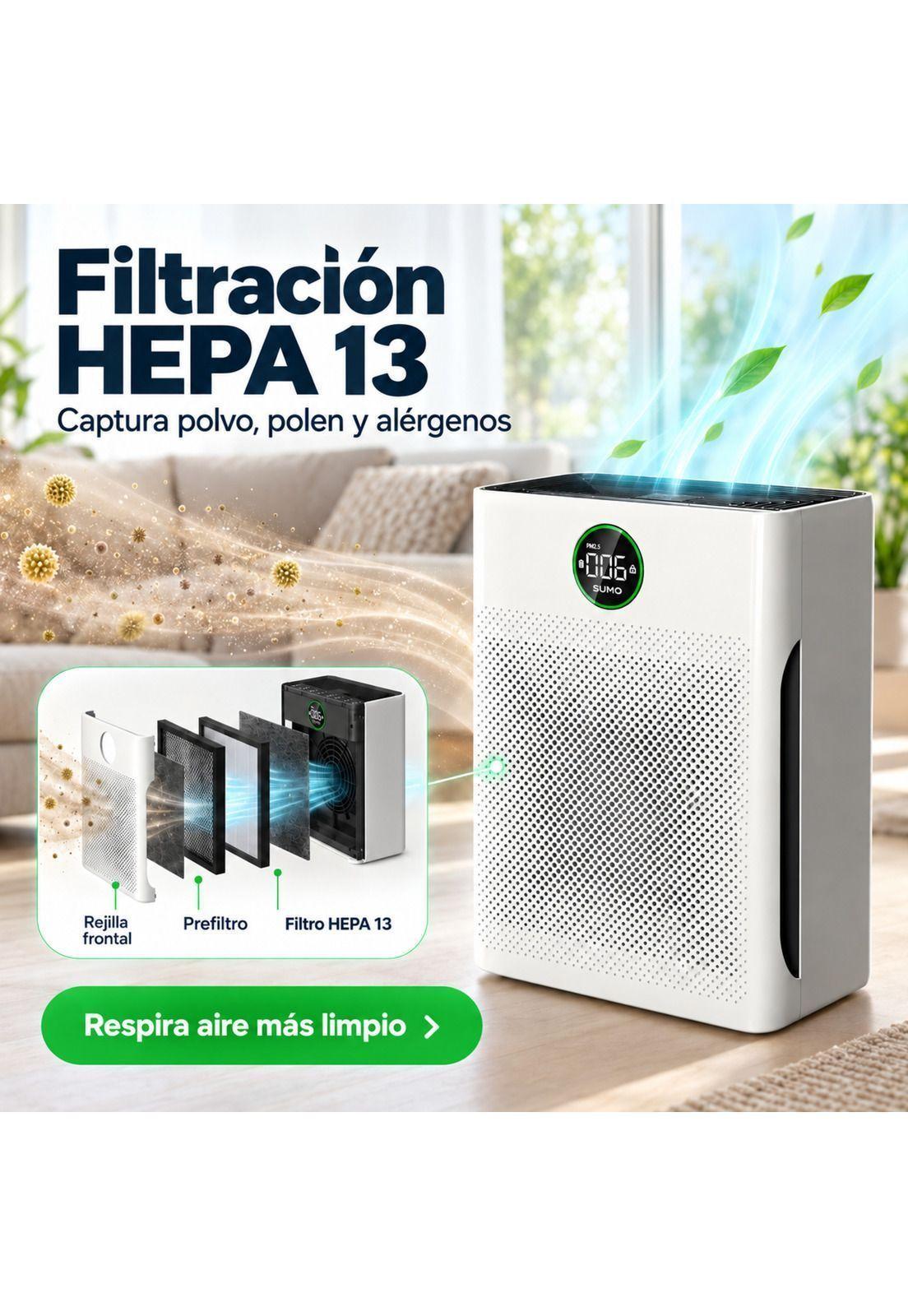 Purificador de Aire Sense PA-1: HEPA13, Modo Pet y Aromaterapia-3