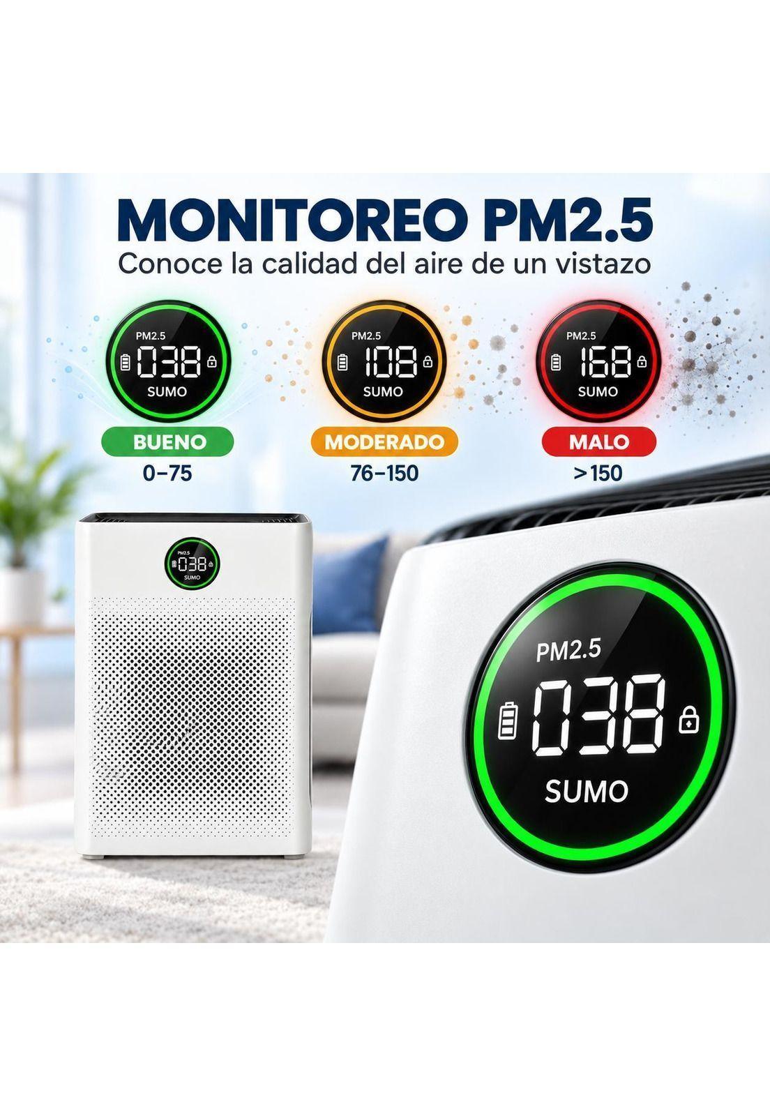 Purificador de Aire Sense PA-1: HEPA13, Modo Pet y Aromaterapia-6