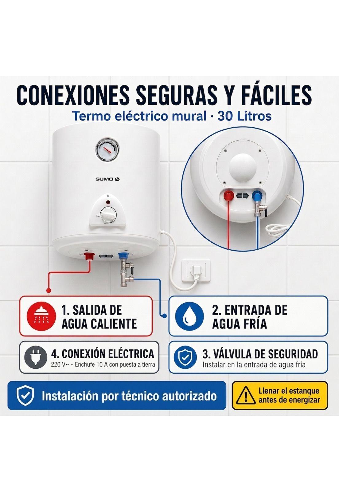 Termo Eléctrico mural 100 Litros 1500 W-4