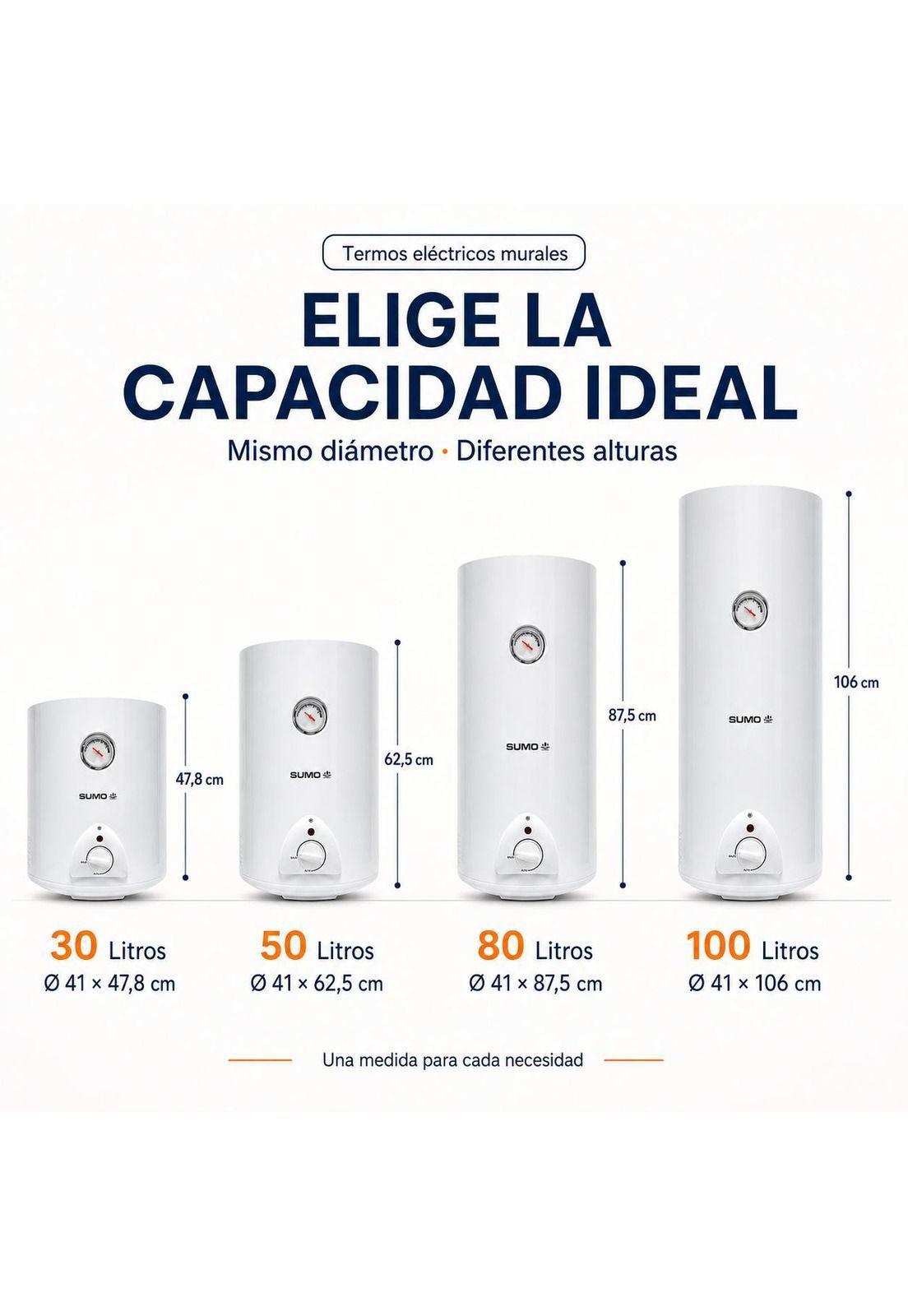 Termo Eléctrico mural 100 Litros 1500 W-5