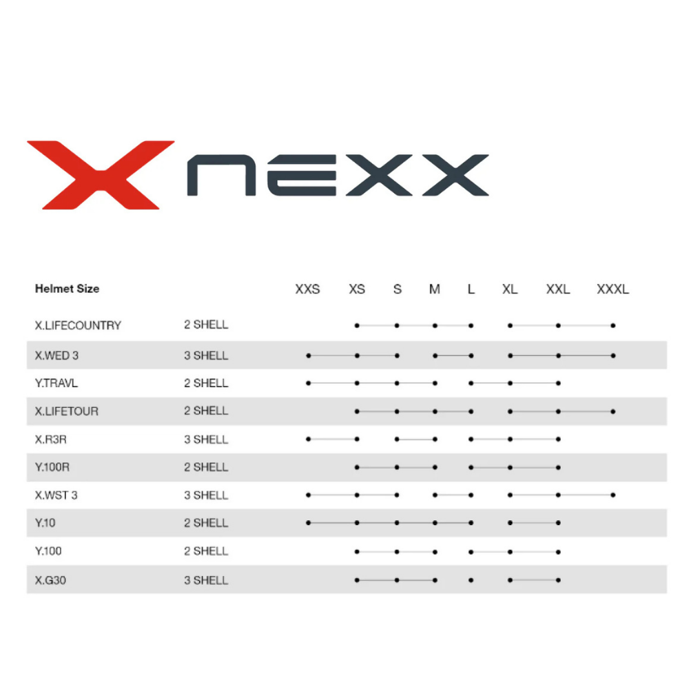 Nexx  Casco X.WED3 PLAIN FOREST -3