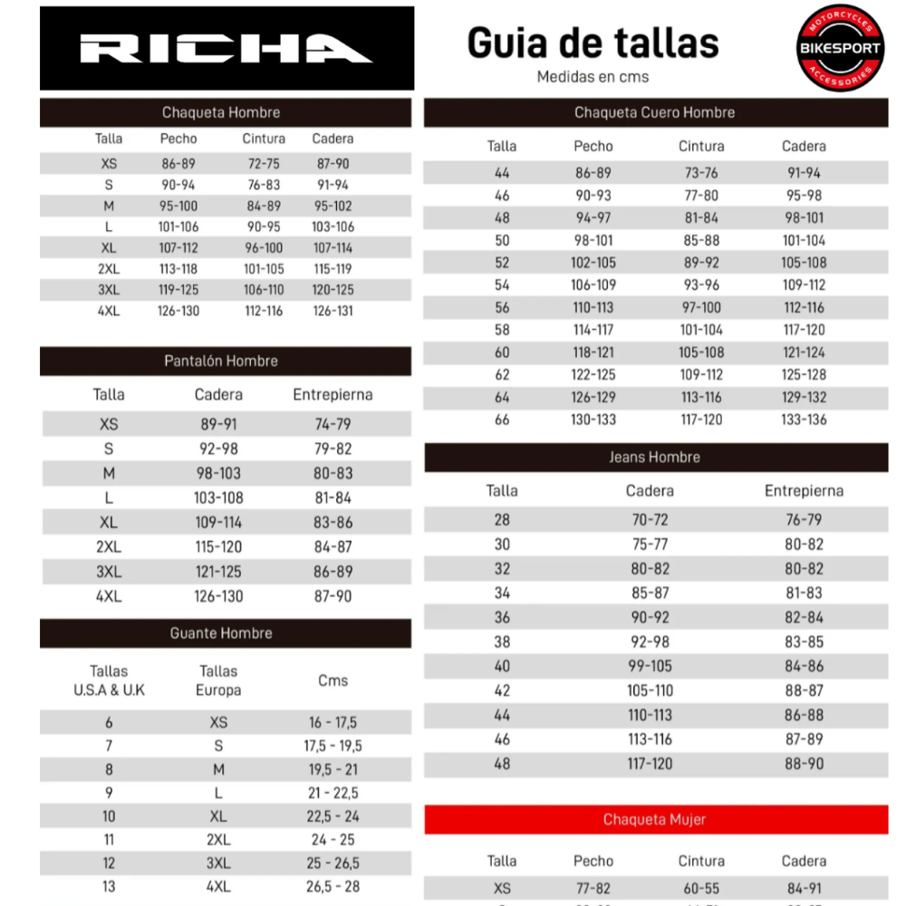 Chaqueta De Moto Richa Vanquish Softshell Impermeable Azul -2