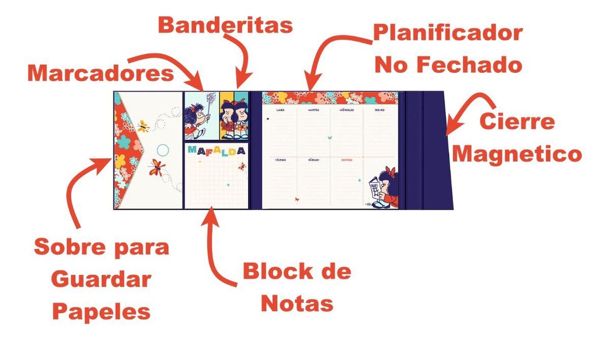 Carpeta Lujo Planificador Nota y Block MAFALDA + Lapices Gel-2
