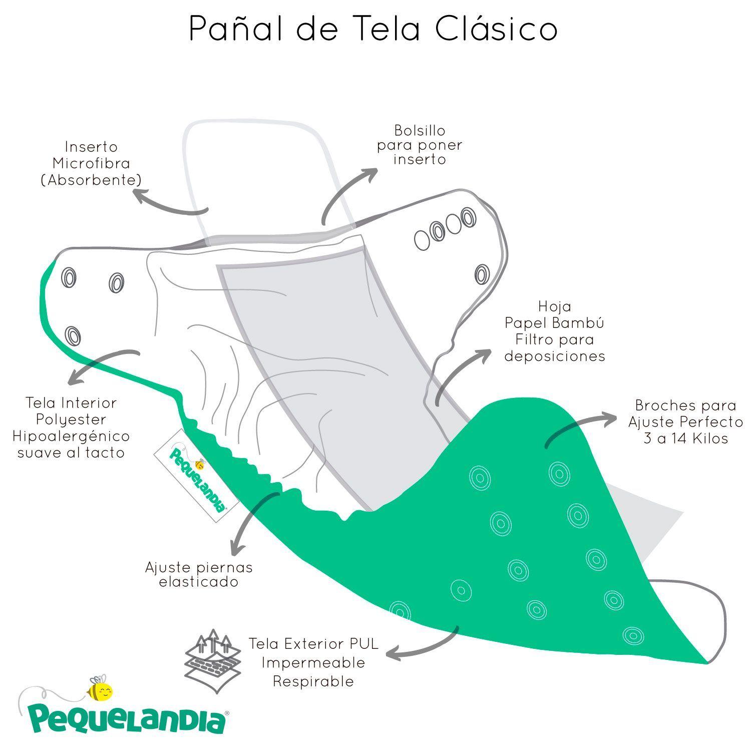 Pañal Ecológico de Tela -5