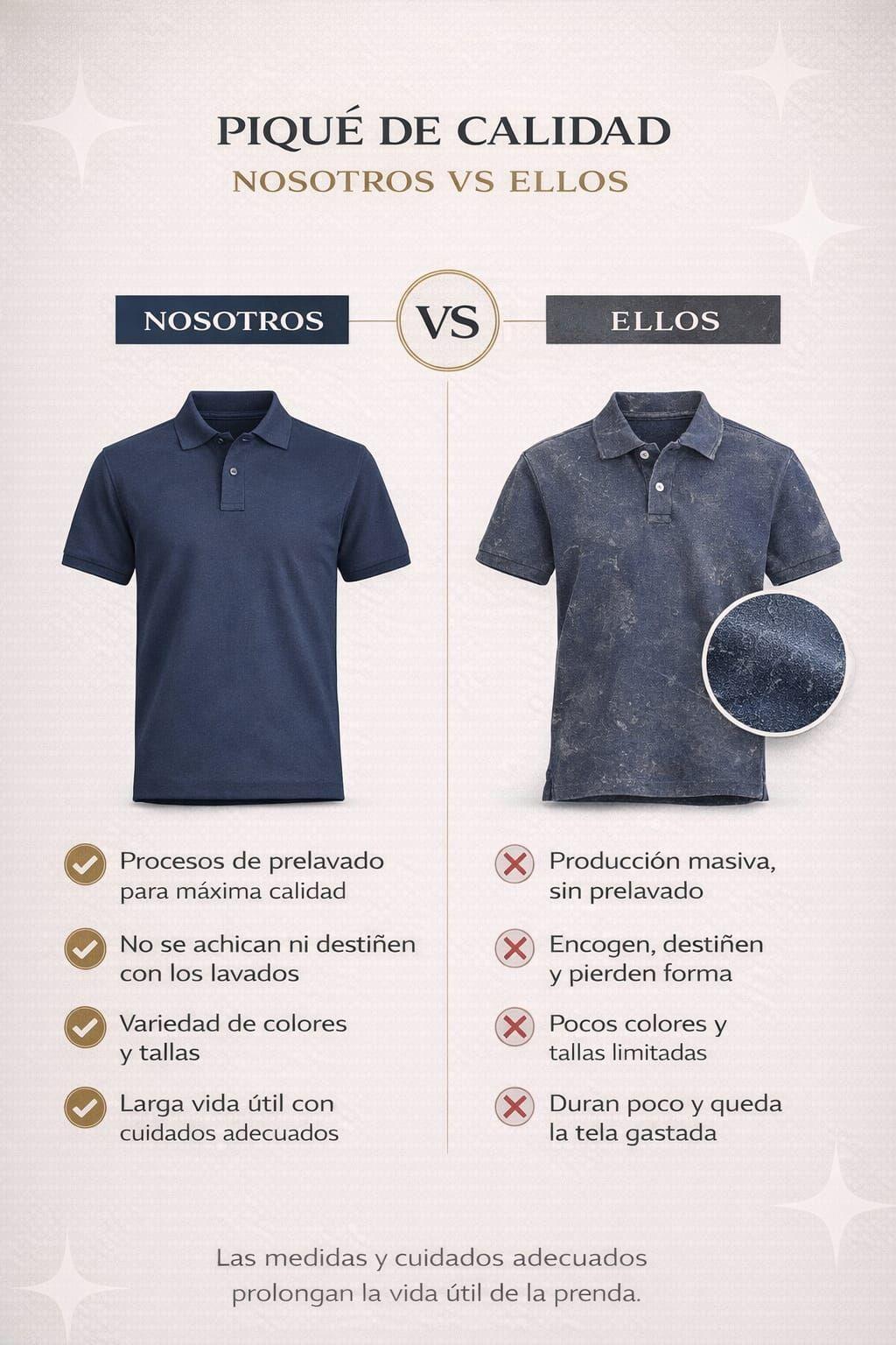 Polera Pique Polo Basica 60 40 Manga Corta 240gm Trabajo-5