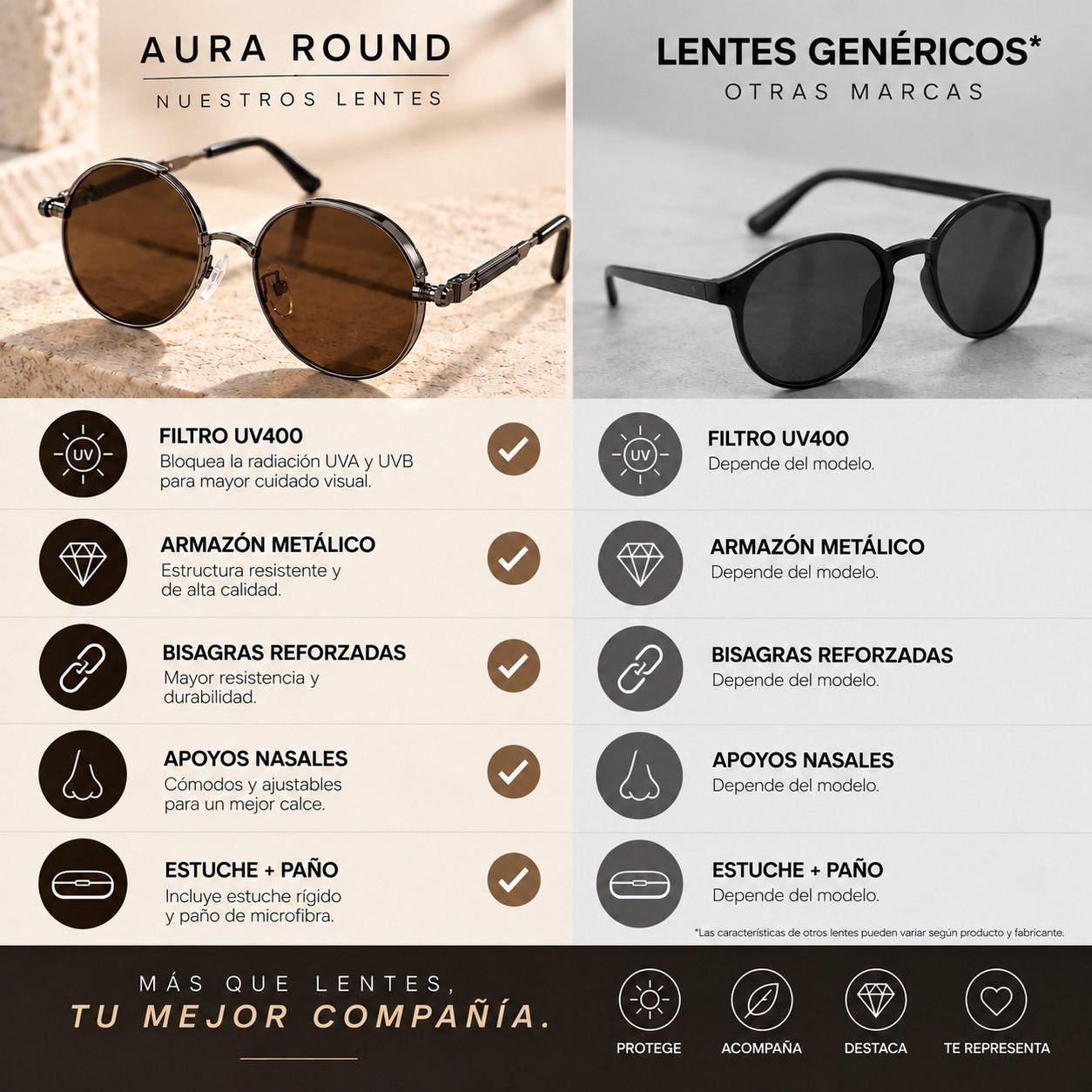 Lentes De Sol Mujer Redondos Uv400 Caf Armaz n Met lico-8