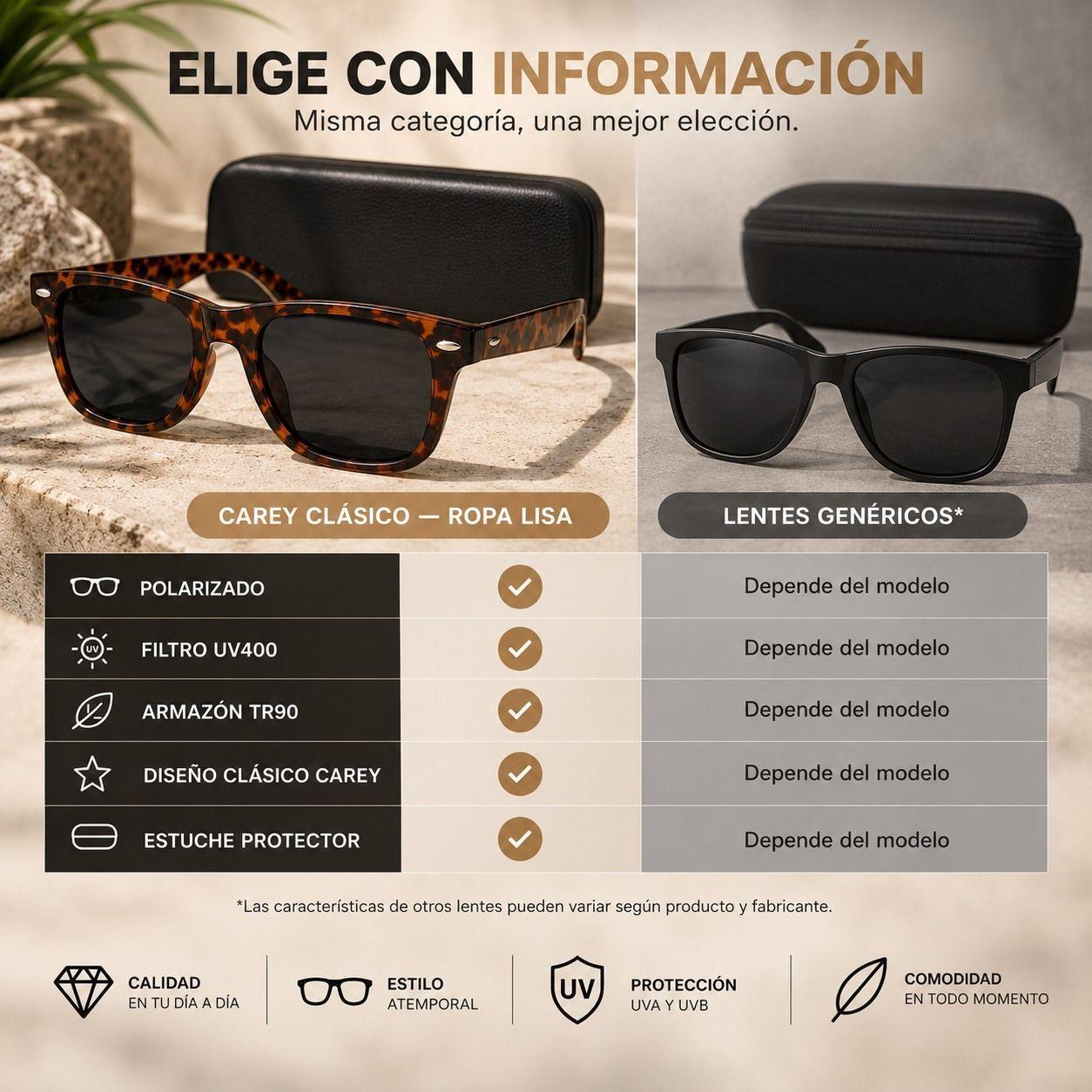 Lentes De Sol Polarizados Unisex Carey Proteccion Uv400-8