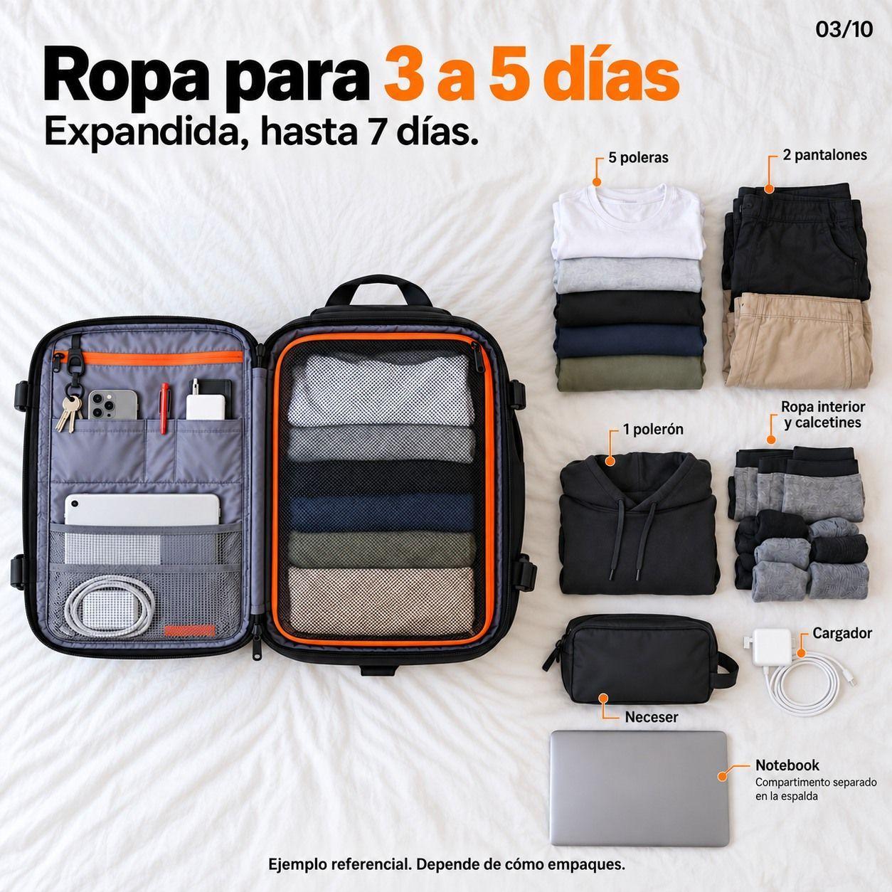 Mochila Viaje Avi n Cabina Expandible Impermeable Usb 40l Negro 40x30x25cm-2