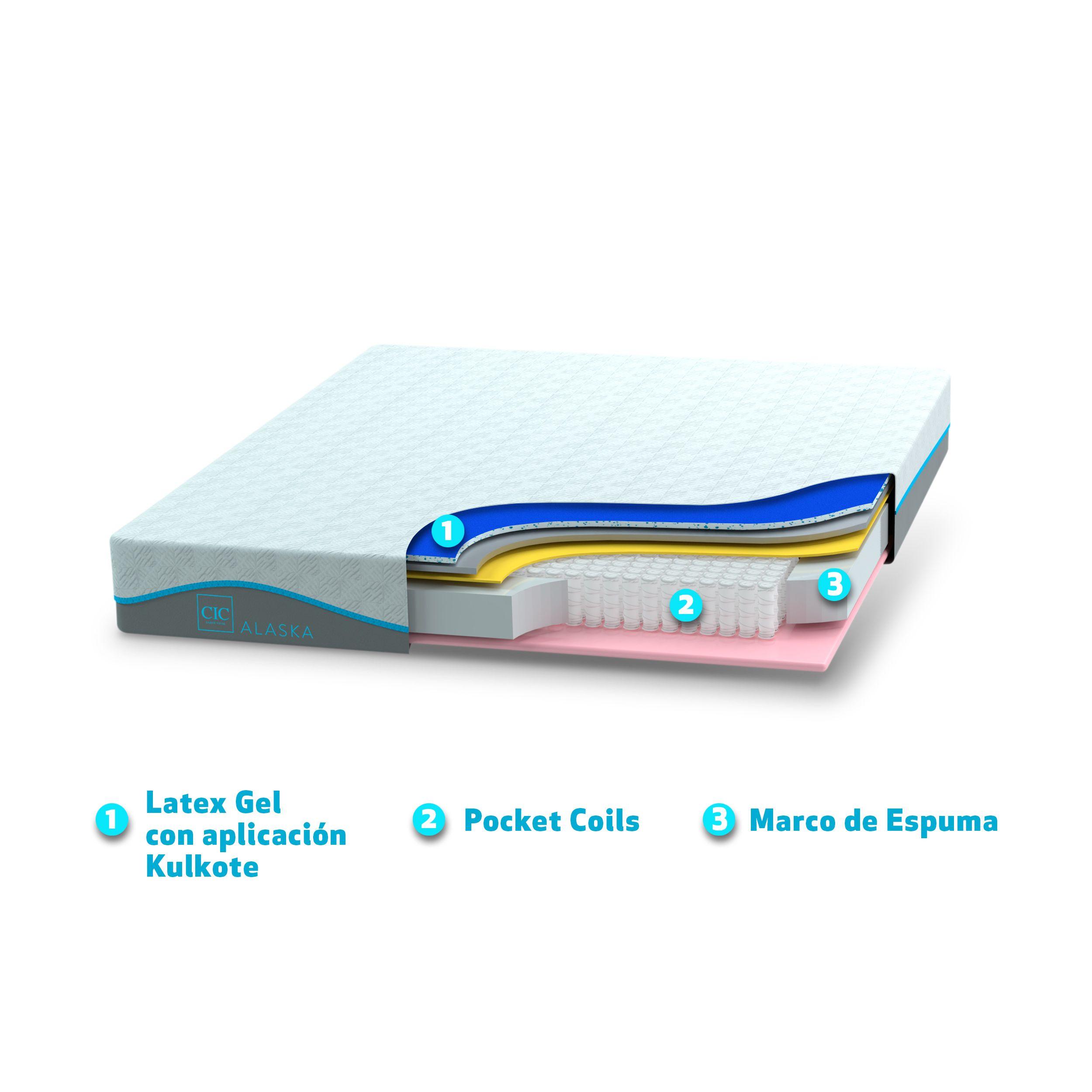 CAMA EUROPEA ALASKA 2 PLAZAS + RESPALDO TIGRIS-6