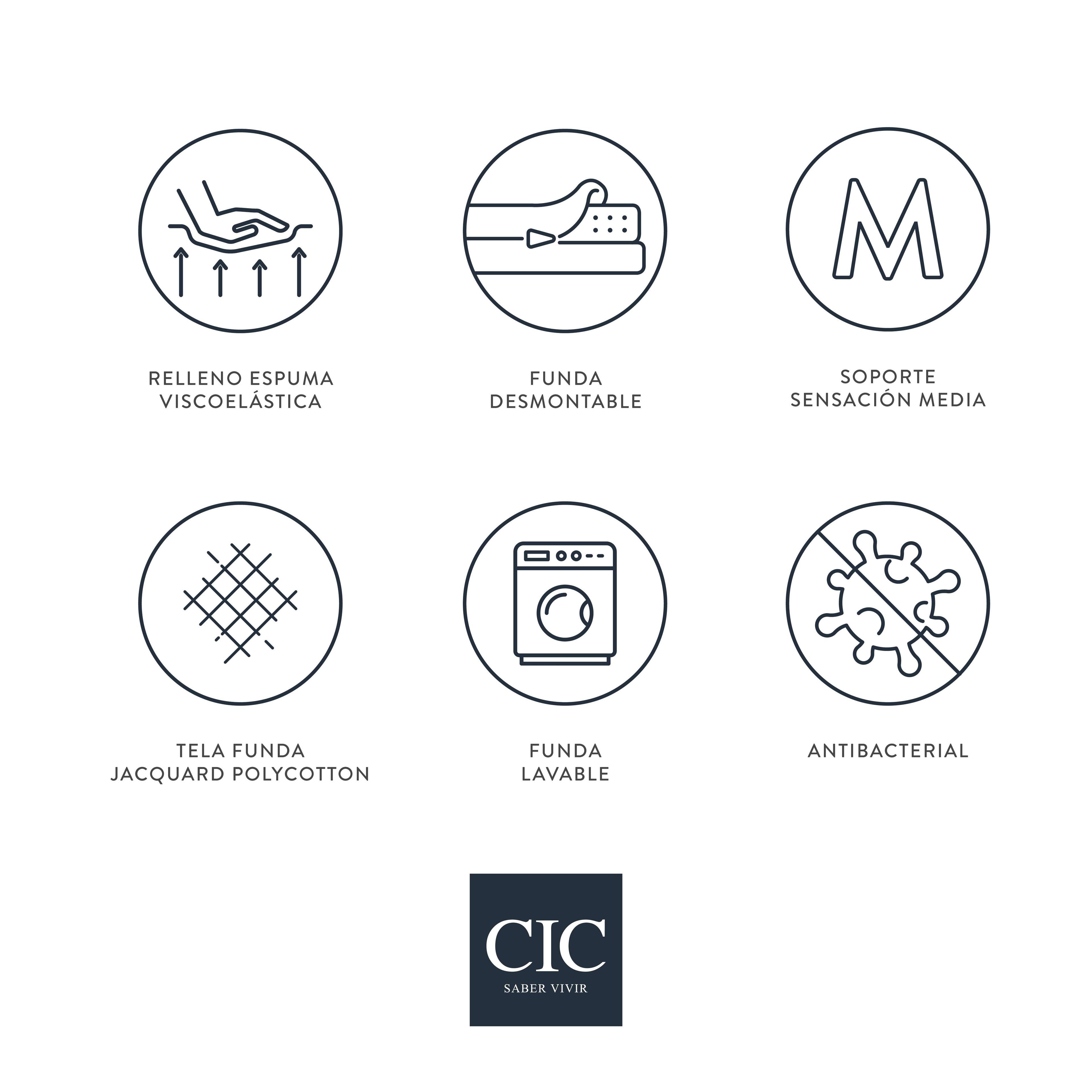 ALMOHADA VISCO MEDIUM 60X40 CM UNT-5