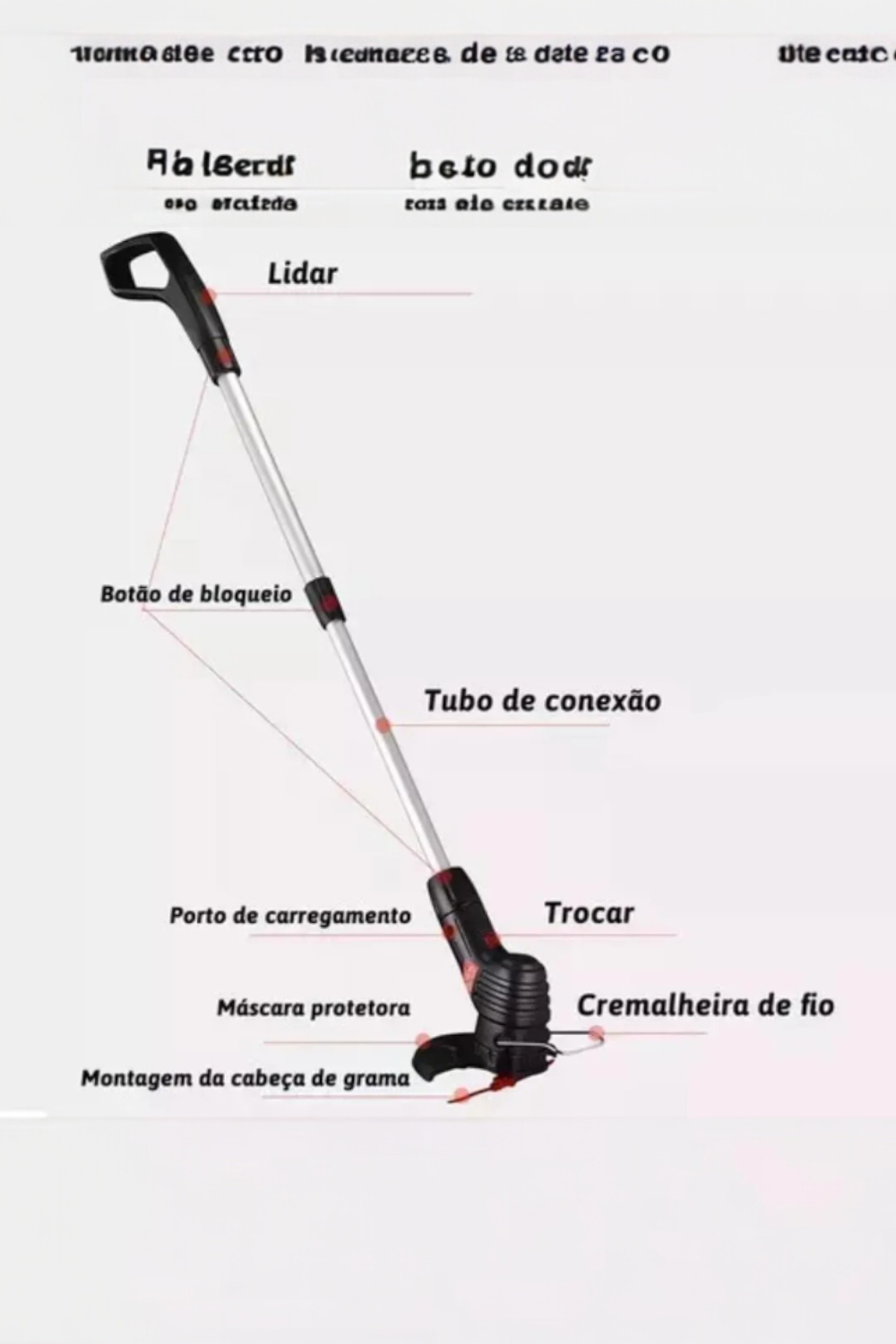 Cortadora De Césped De Jardín Recargable Cortadora De Césped-2