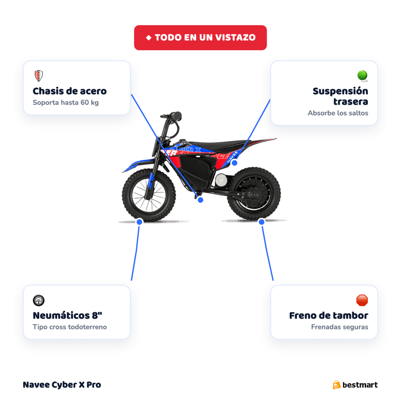 Moto Eléctrica Infantil Cyber X Pro 8 a 11 Años Máx 25km/h Suspensión Trasera-2