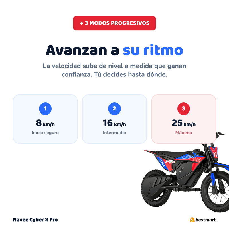 Moto Eléctrica Infantil Cyber X Pro 8 a 11 Años Máx 25km/h Suspensión Trasera-8